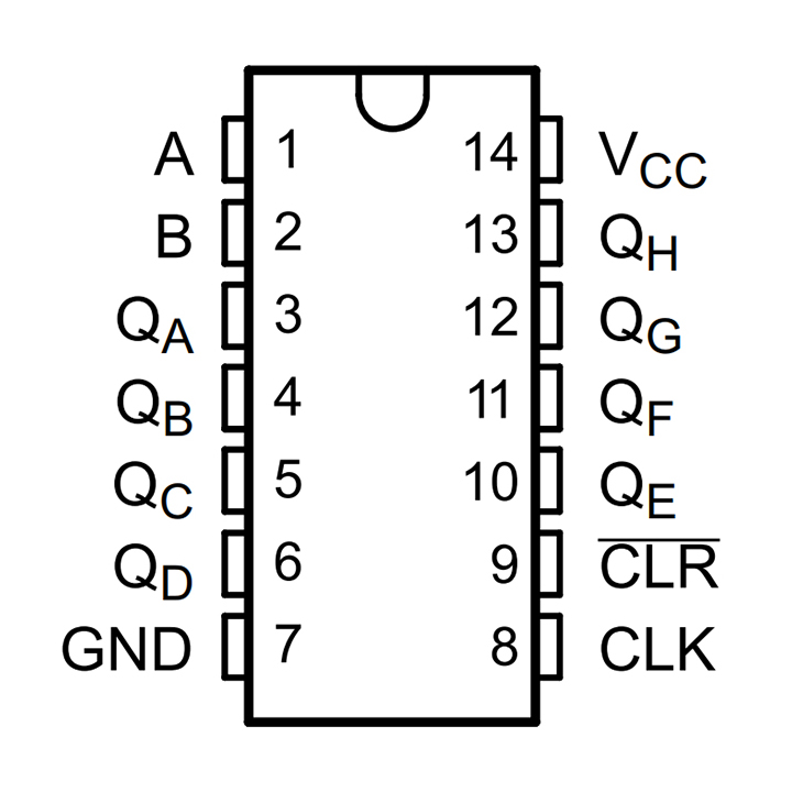 Sn74hc164n схема включения